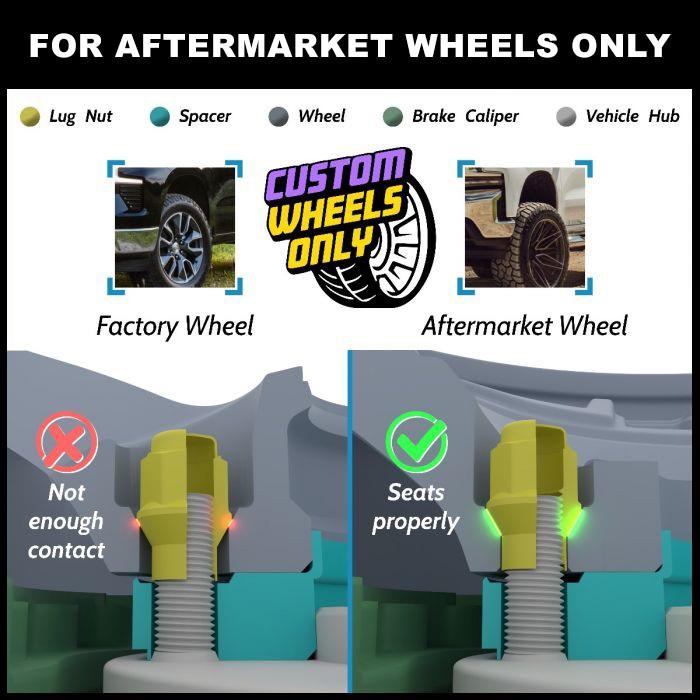 Open End ET Style Bulge Acorn Lug Nut 14x1.5