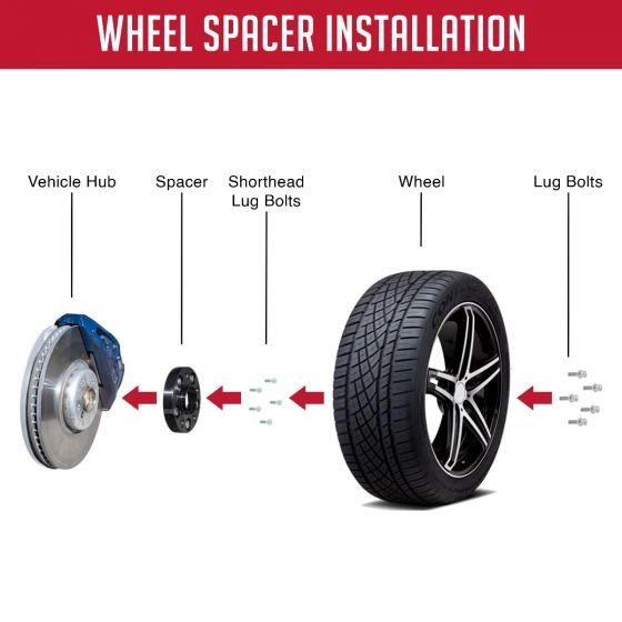 Wheel Adapters - Converts 5x100 to 5x112 - 25mm Hub Centric Bolt On with Black Bolts