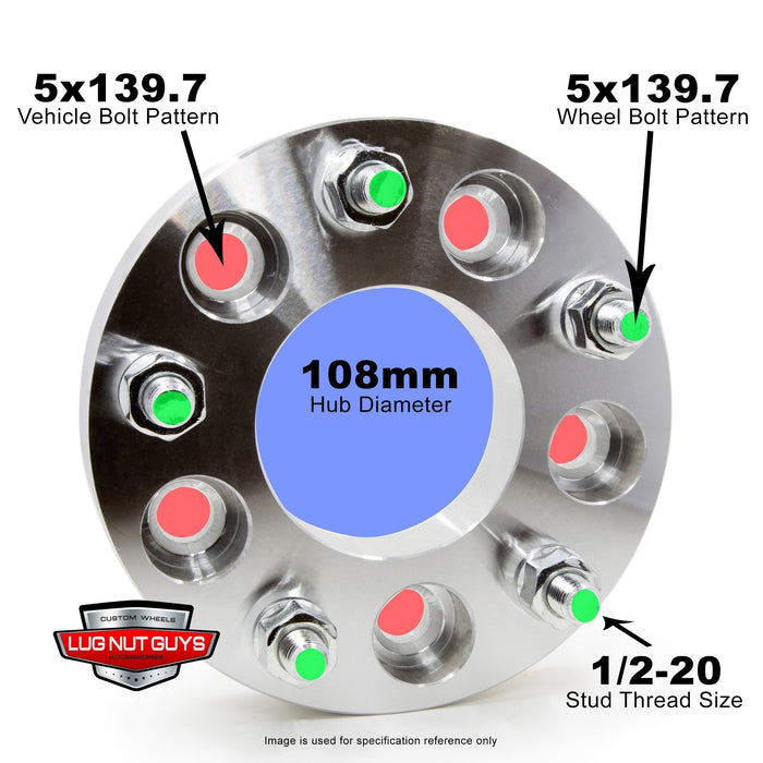 Wheel Spacer - 5x5.5 - 1.5" Thick 1/2-20 Studs 108mm Hub