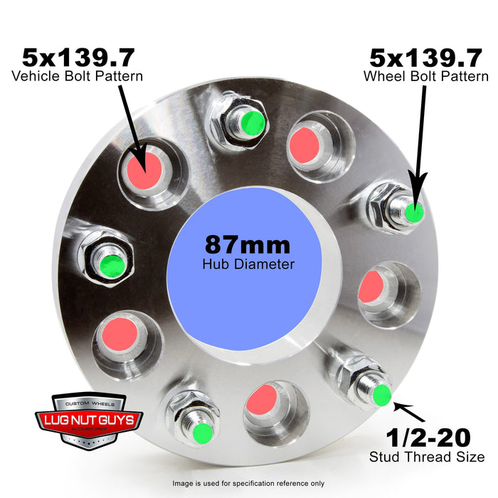 Wheel Spacer - 5x5.5 - 1.5" Thick 1/2-20 Studs aHub-77.8 Hub