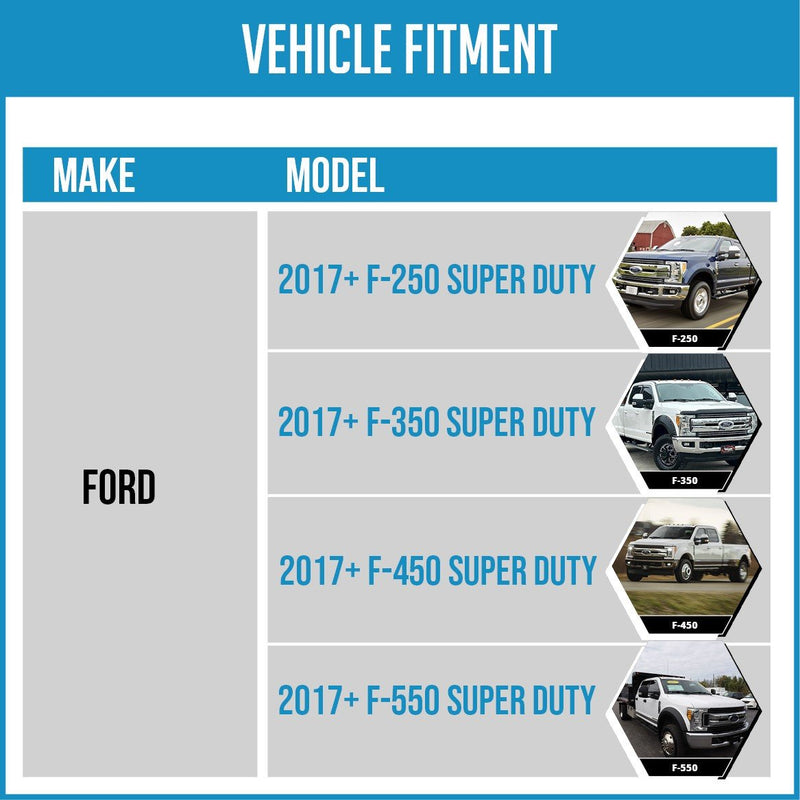 32 Lug Nuts fits 2017-2025 Ford F250 F350 Super Duty Replaces HCPZ-1012-B