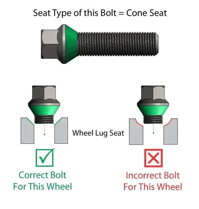 Lug Bolts 14x1.5 Black Conical Stud Bolt 30mm Shank