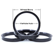 A stack of hub rings with reference to outside and inside diameter dimensions on a white background