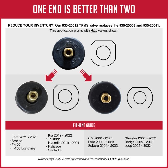 930-20012 PDQ TPMS Sensor Service Kit