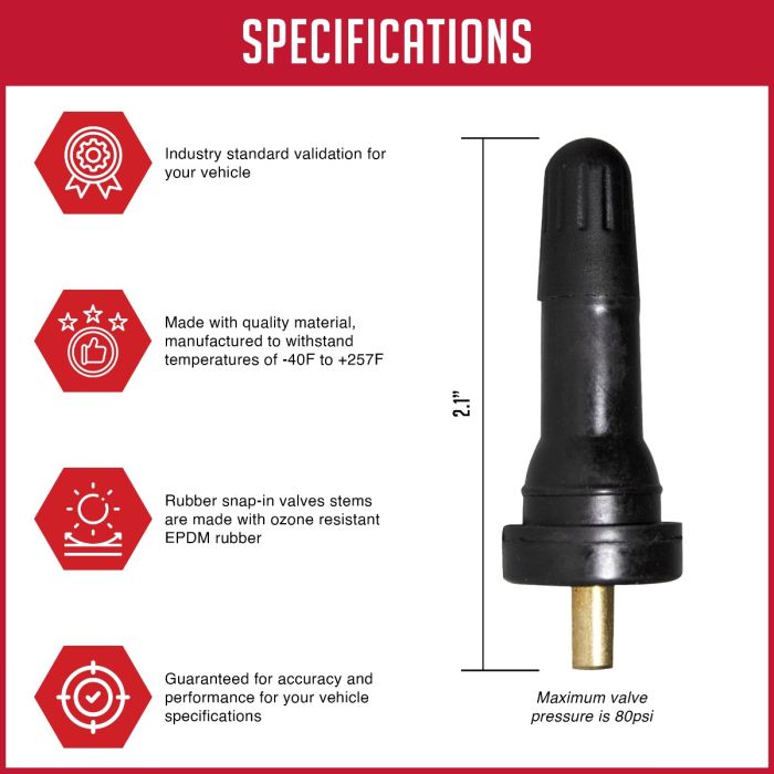 930-20012 PDQ TPMS Sensor Service Kit