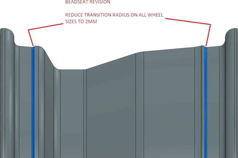 Tremor Wheel 104 Aftershock 20x9 5x150 +0mm Gray & Black Rim